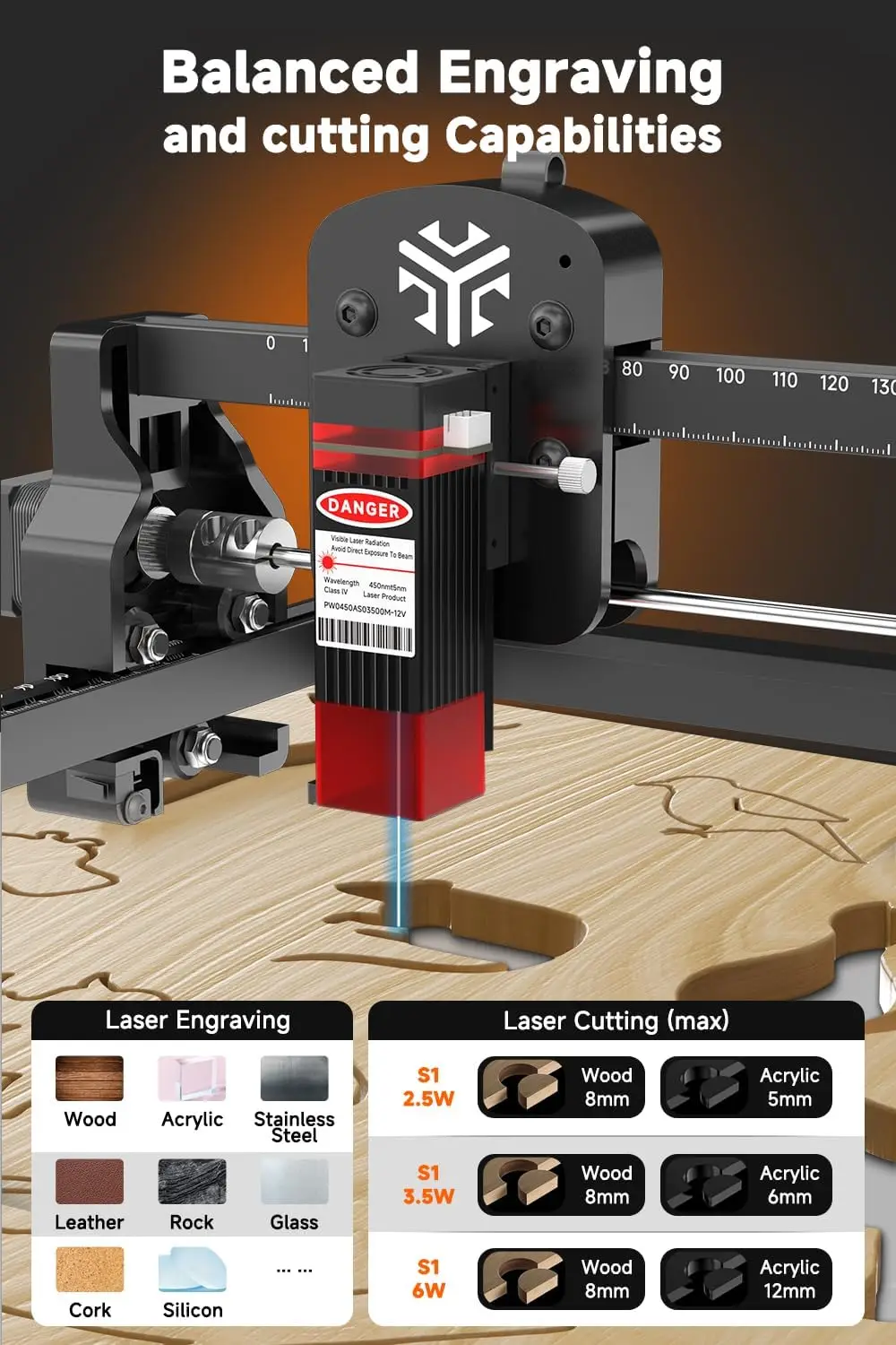 S1 Laser Engraver for Beginner Mini Laser Engraving Machine for Wood, Leather, Plastic, Laser Class4 (Black, 2500mW)