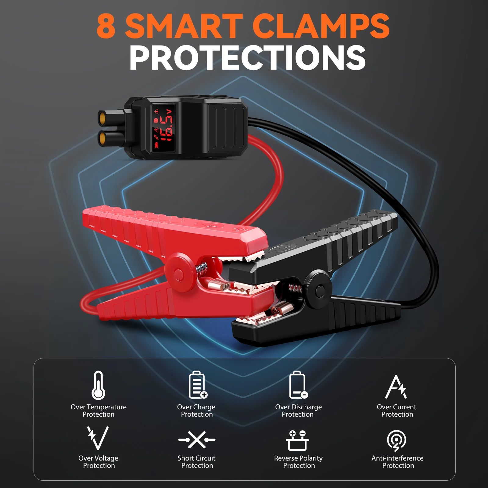 12V Portable Car Jump Starter,4000A 21800mAh