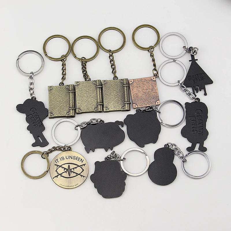 S937c952793e54a27b9cee9b13162893ca - Gravity Falls Stuff