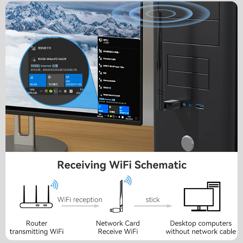 VegGieg USB WiFi 어댑터 150/300/650Mbps 듀얼 밴드 2.4G/5G(6dBi 안테나 포함) PC 및 노트북용 드라이버리스 네트워크 카드