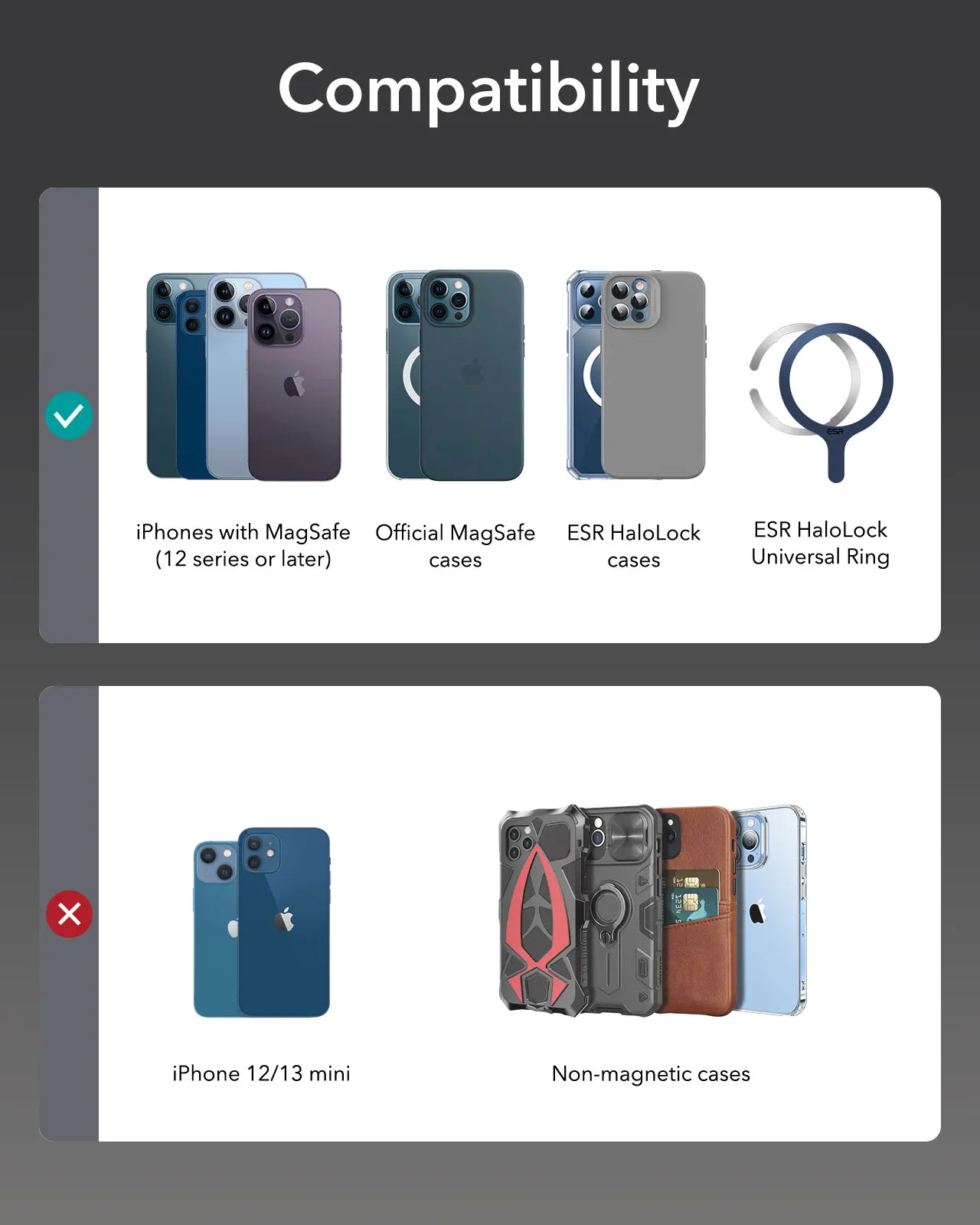 Étui de rangement magnétique pour cartes à puce ESR pour iPhone HaloLock | Diversi