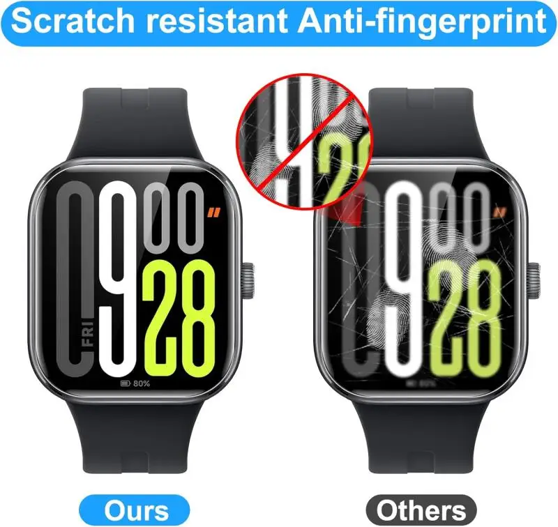 5PCS Hydrogel Film Für Redmi Uhr 6 5 4 Volle Abdeckung Weichen Screen Protector Smart Uhr Für Redmi uhr 6 5 Zubehör Nicht Glas – Detail 4