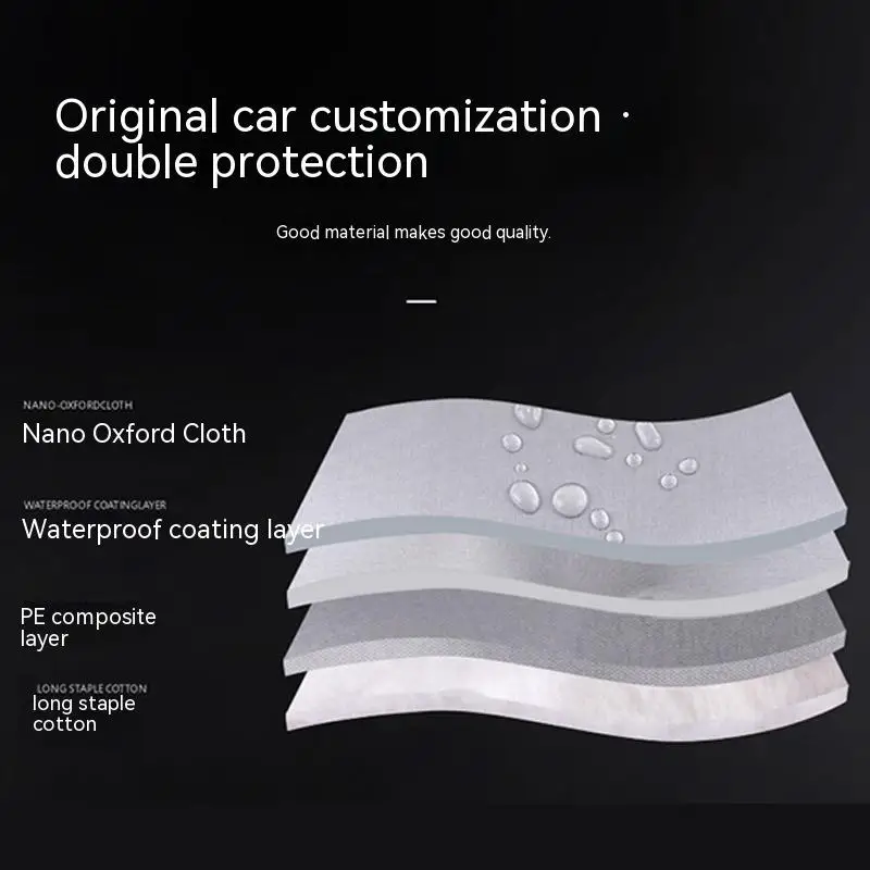 Alfa Romeo Jiulia 210T ��� �ڵ��� ��ü Ŀ��, �߿� �¾� UV ��ȣ, ���� �� �� ��ȣ, �ڵ� ��ȣ Ŀ��