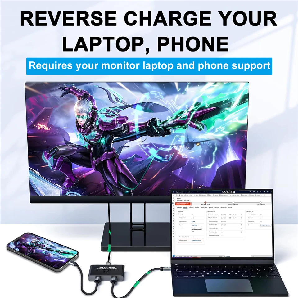 Smart Switches 8K USB C Type C Bi-Direction Switch 1x2 2x1 4K 120Hz Thunderbolt 4 Video Switcher USB 3.1 PD 100W Splitter For Laptop Macbook