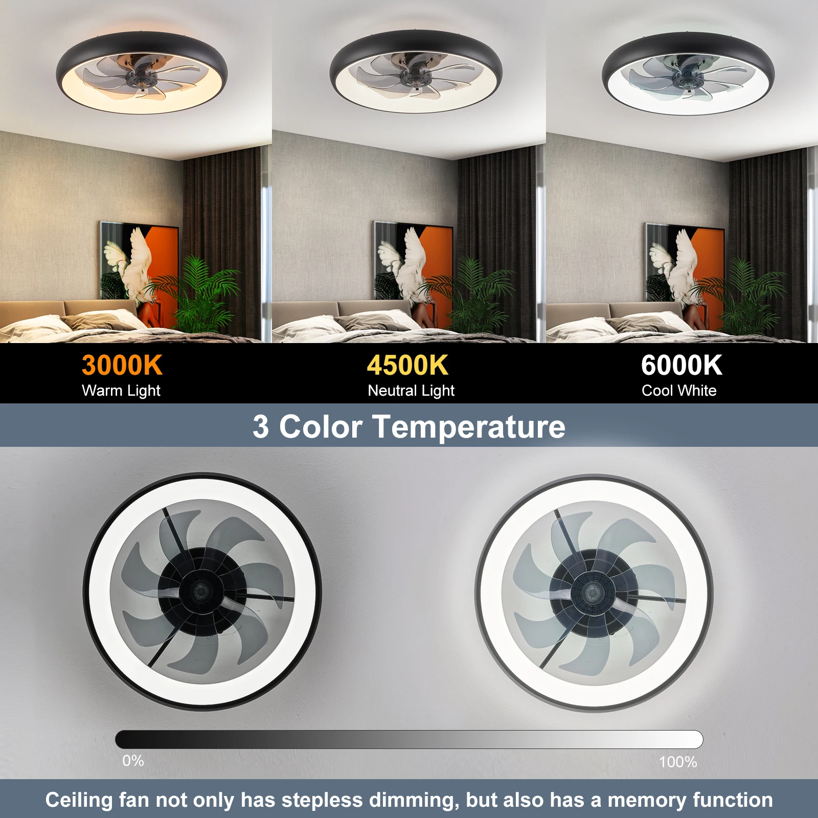 Modern Ceiling Fan Remote Control Dimming Bedroom Living Room Luminaire Adjustable 6 Level Speed Acrylic Ceiling Fan Lamps Black