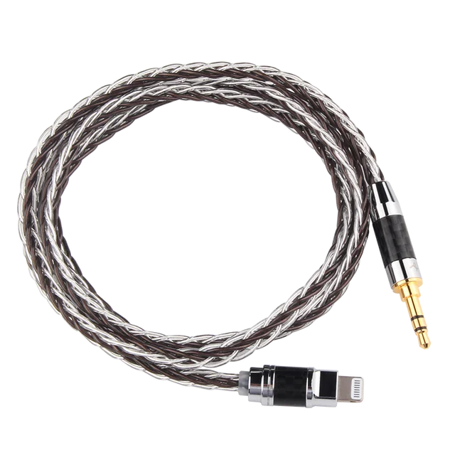 Store Home Products Feedback Brand story