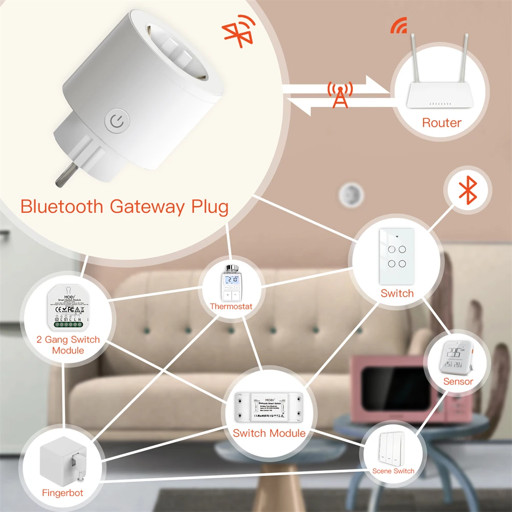 Tuya-Ʈ ÷ WiFi , EU US 10A Ʈ ÷  Ʈ   ͸ ܼƮ Alexa Google Ȩ ȣȯ