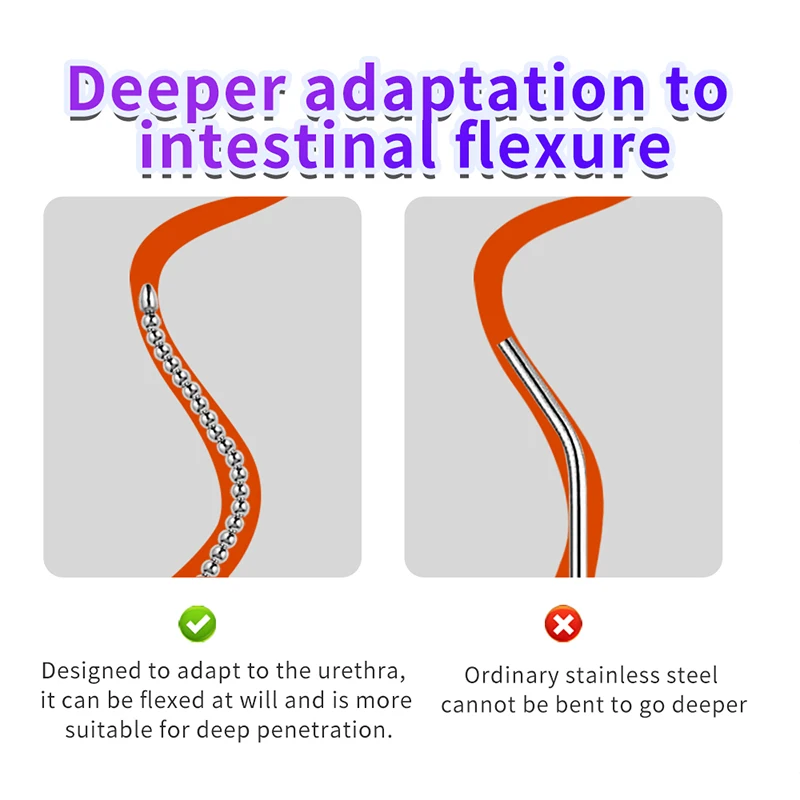 Urethral dilator silicone urethral dilator Stainless steel bead Horse Eye Stick Urethran Expander Sextoys SM Penis Plug Men Urethra Masturbation Stimulator Adult Supplies