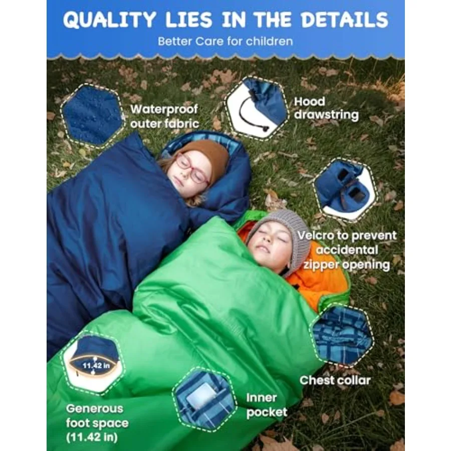 description