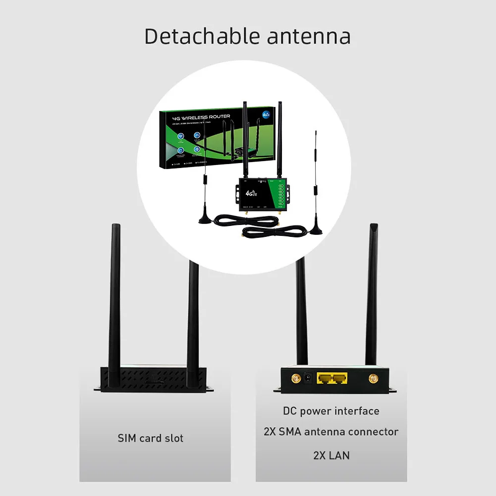 4G Wireless Router with SIM Card Slot 4 Antennas 4G LTE CPE Router 150Mbps Firewall Protection Modem Router for Home Office