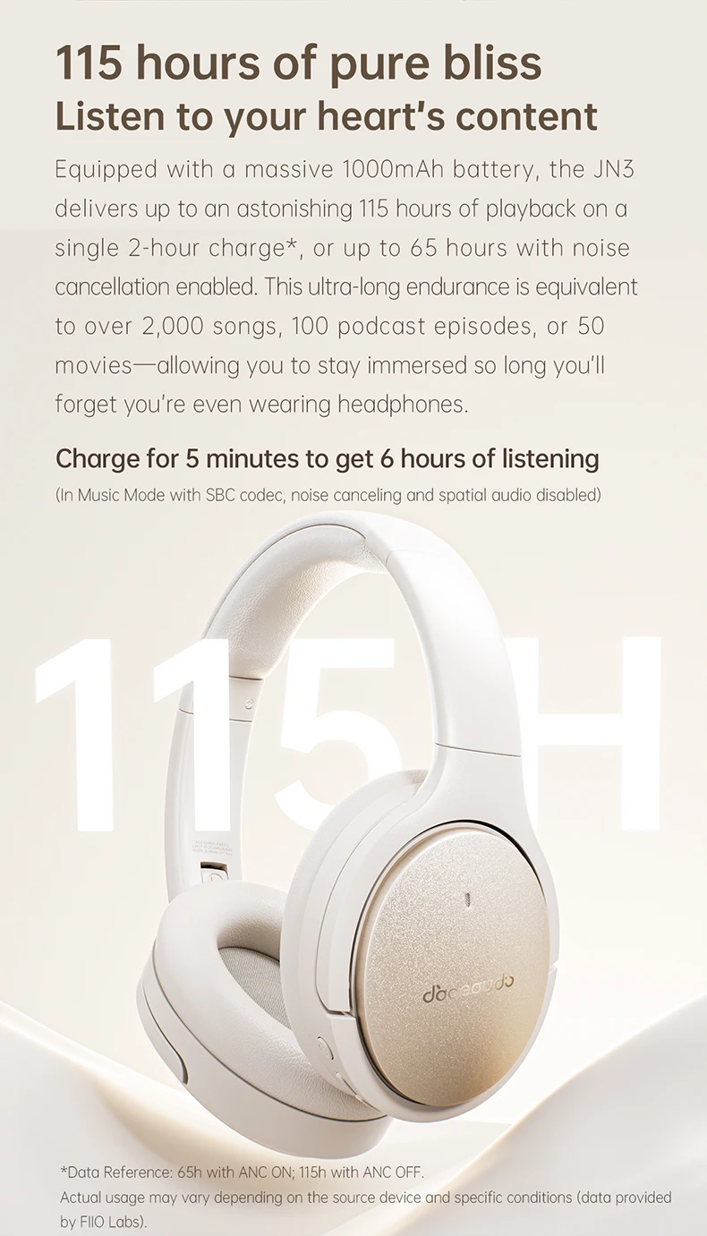 Cuffie bluetooth fiio jn3 con cancellazione rumore e spatial audio_voghion.com