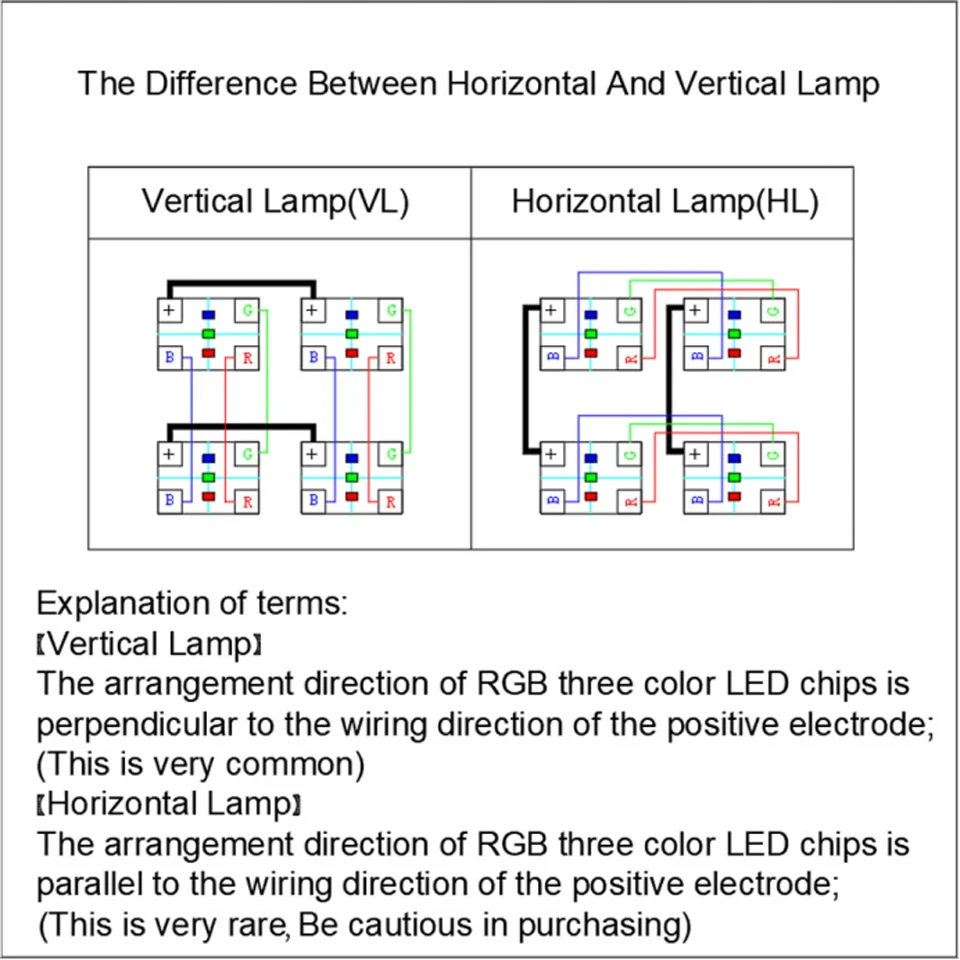 Description Picture 5 of itemP7.81-2727(SF) Circuit Paper，Six feet，120X125mm ,Used for repairing damaged PCB pads