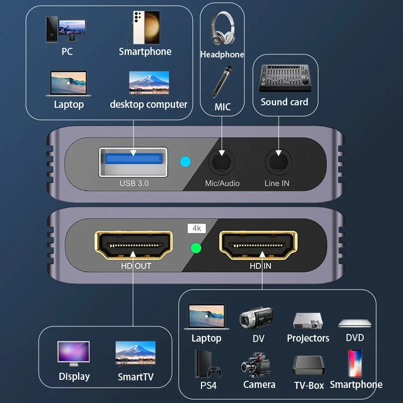 닌텐도 스위치 PS4 PS5 카메라용 비디오 캡처 스트리밍, MS2131, USB3.0, 1080P, 60FPS 녹화 보드 캡처