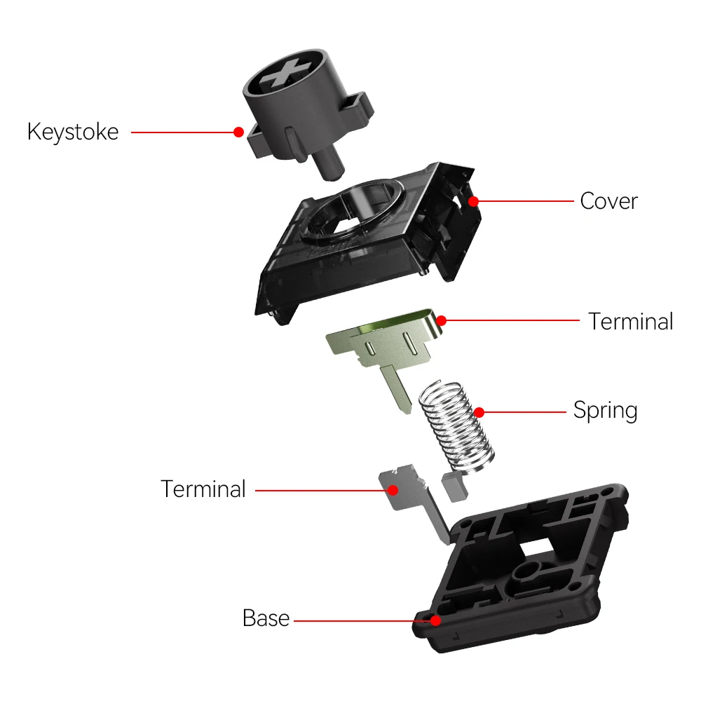 Haute42- COSMOX Kailh Custom Shadow Hunting Low Profile Switches