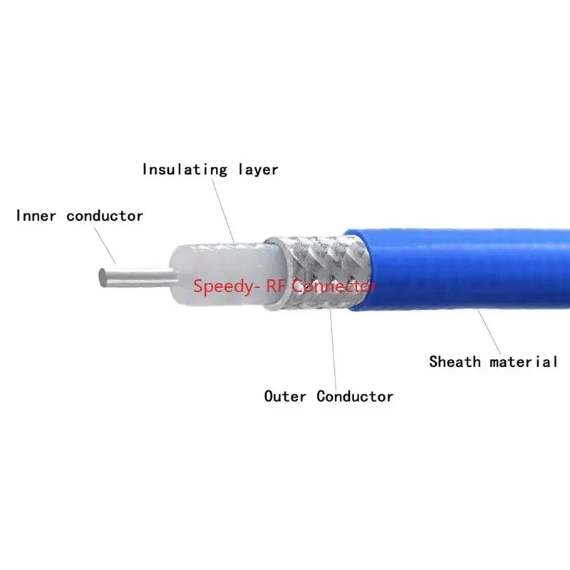 Coaxial Cabo Conector Semi-rígido Flexível 0.141 Coaxial Pigtail com Bule Jaqueta rf Adaptador Entrega Rápida Rg402 Rg402