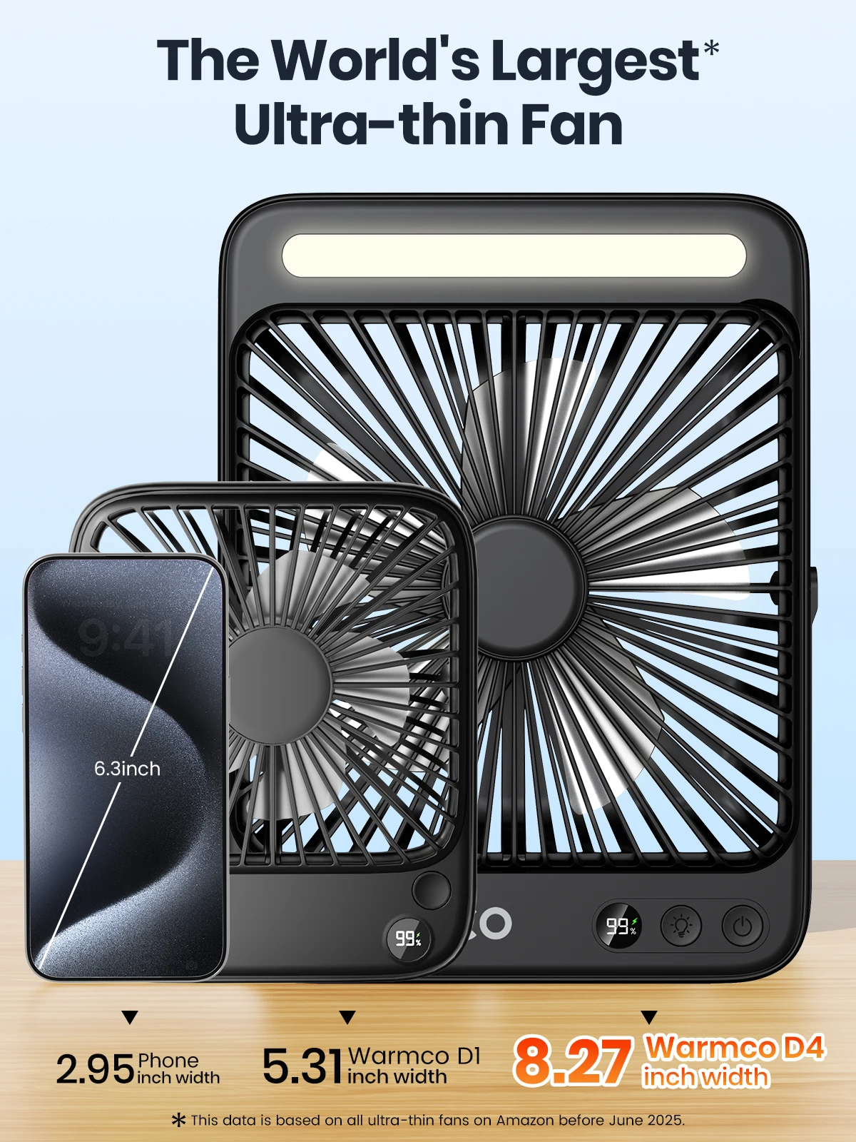 D4 Portable Desk Fan 20000mAh Rechargeable Camping Fan & LED Light 48Hrs Runtime