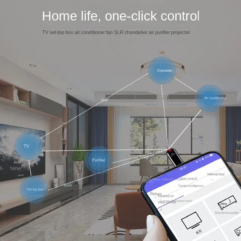 SmartphoneRemoteControlIRBlastersTypeCMicroUSBUniversalSmart