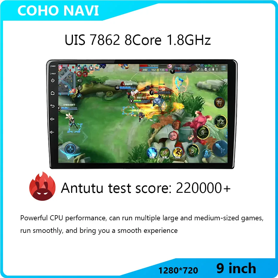 COHO For Mazda 2 CX-3 2014-2020 Resolution UIS7862 8-core 8+256gb