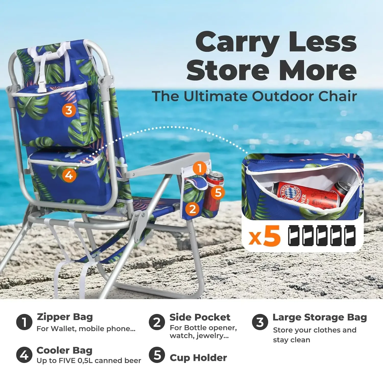Tall Beach Chairs for Adults – 5-Position Reclining Backpack Chair with Large Insulated Cooler, Portable Beach Chair, 2 Pack