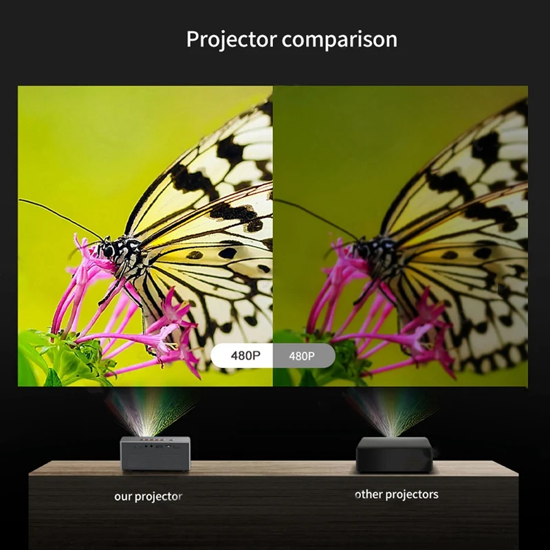 LED  800x480p ػ   Ǯ HD   Ȩ þ, ȭ -EU ÷