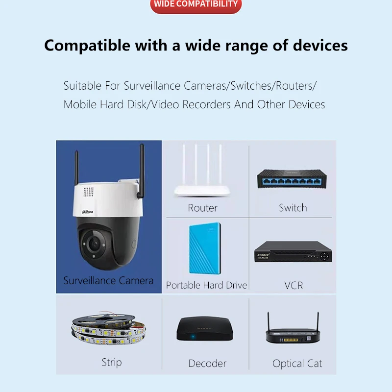Universal AC to DC Transformer Power Converter for LED Lighting (12V Output, Multiple Amperage Options)