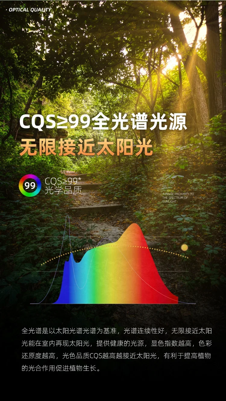 Description Picture 4 of itemIndoor LED Plant Growing Lamps Full Spectrum Greenhouse Vegetable Succulent IP65 Waterproof Full Spectrum Green Plant Fill Light