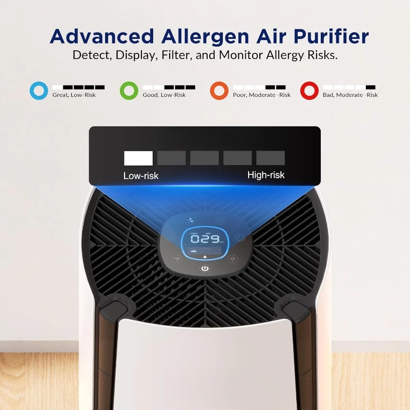 Air purifier for large rooms in the home Cleans up to 3027 square feet in 1 hour Removes pet dander dust  and pollen easy set up 5