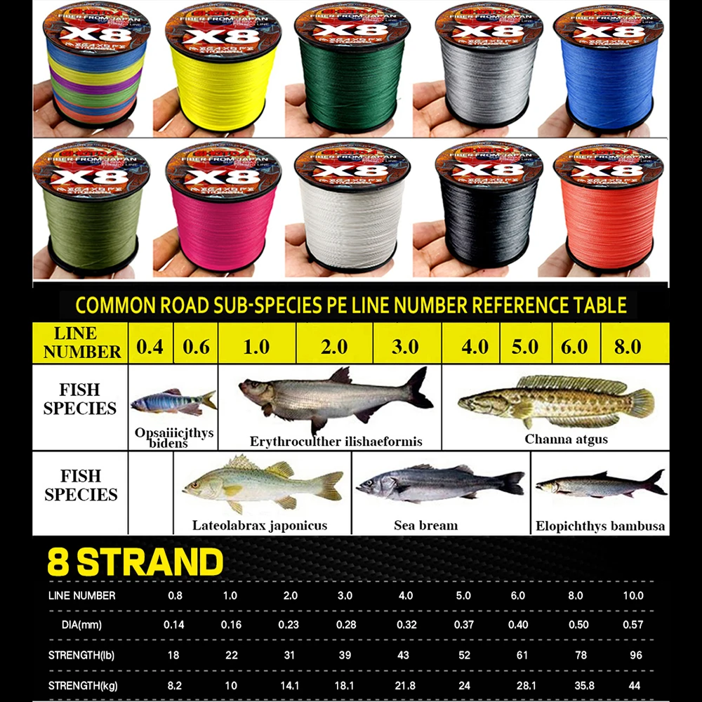 Ghotda Colorful Japanese Braided Fishing Line 0.14-0.5m Multifilament Carp Fishing Line 8 Strands 100m 300m 500m 1000m 6