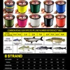 Ghotda Colorful Japanese Braided Fishing Line 0.14-0.5m Multifilament Carp Fishing Line 8 Strands 100m 300m 500m 1000m 6