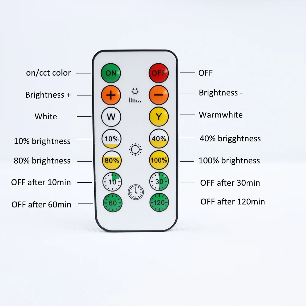 Round LED Cabinet Closet CCT Under Furniture Dimmable Battery Powered Night Bedroom Wardrobe Lighting Remote Control led night light led cabinet light cabinet lights led cabinet lights under cabinet light