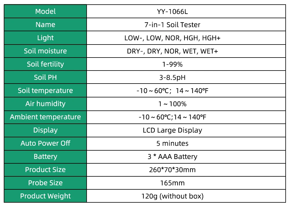 Soil Meter Digital pH Moisture Fertility Light Temp Humidity Analyzer for Garden