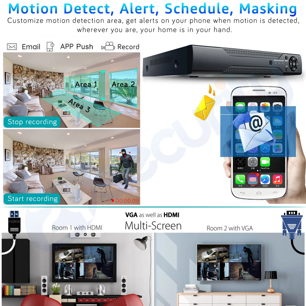 Network Video Recorder 4CH 8CH Video Surveillance DVR Onvif AHD/TVI/CVI/CVBS Hybrid Audio Video Recorder CCTV Digital Recorder NVR For 1080P IP Camera