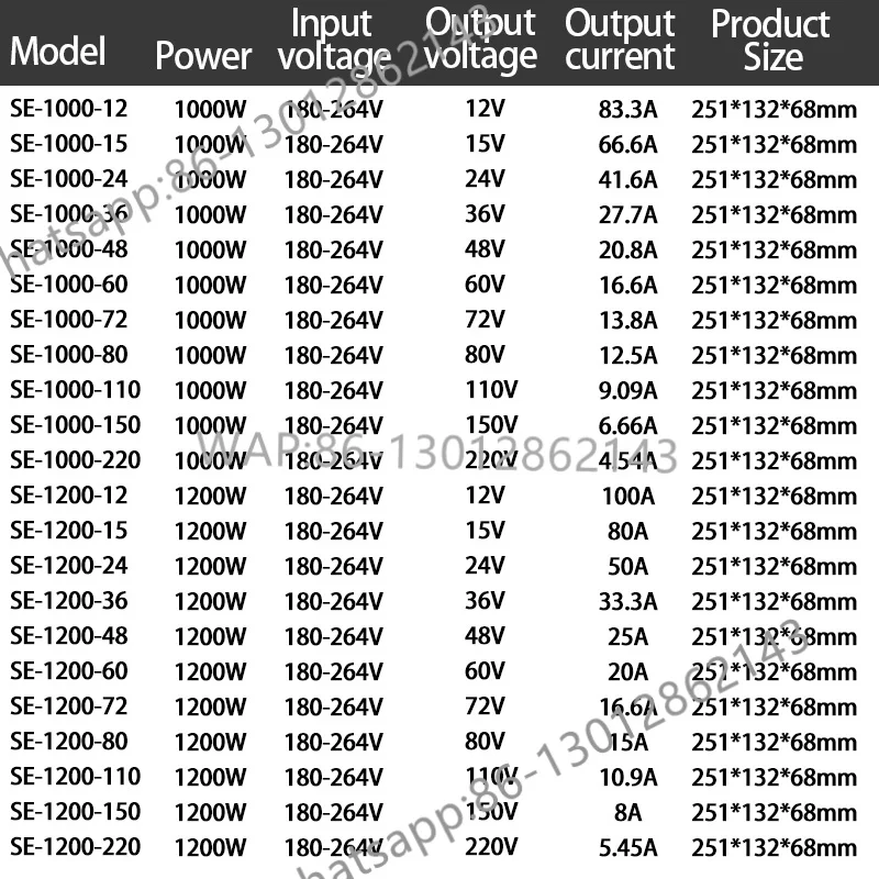 조절 가능한 디지털 디스플레이 1000W 1200W 1500W 스위칭 전원 공급 장치 12V 24V 36V 48V 60V 72V 80V 110V 150V 220V 변압기 SMPS