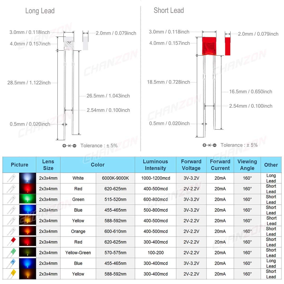 100 Stück 2x3x4 Rechteckige LED-Leuchtdiode, Weiß, Rot, Grün, Blau, Gelb, Orange, Klar, Diffus, Farbige Mikro-DIY-Anzeige, 3V – Detail 1