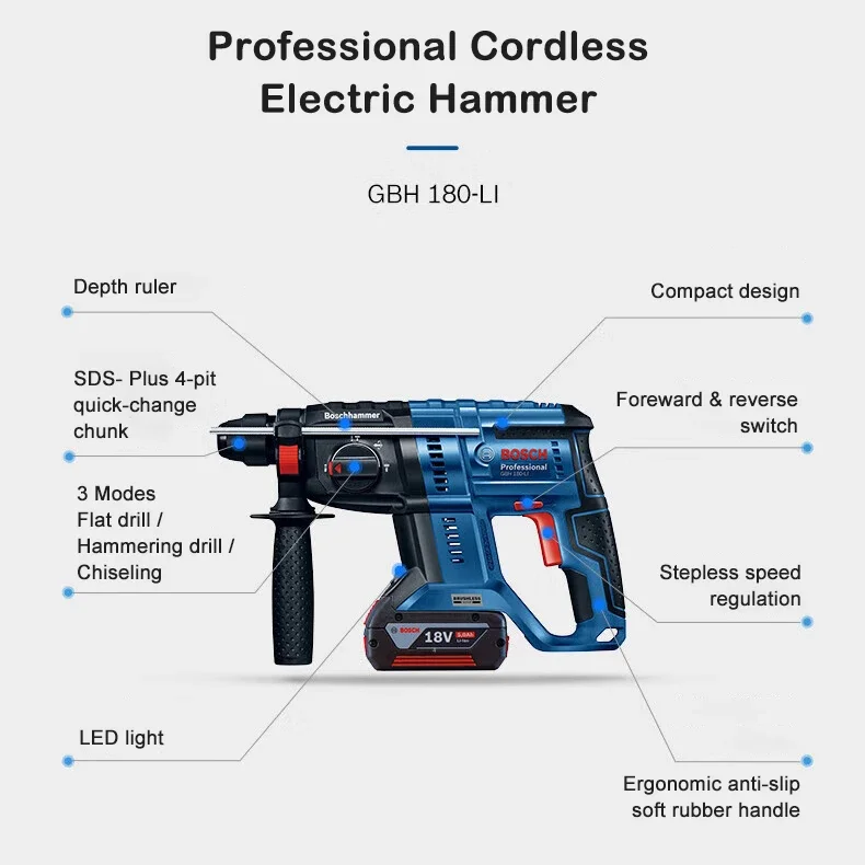 BOSCH GBH 180-LI SDS 플러스 전기 드릴, 18V 리튬 브러시리스 해머, 다기능 충전식 임팩트 드릴, 4 피트