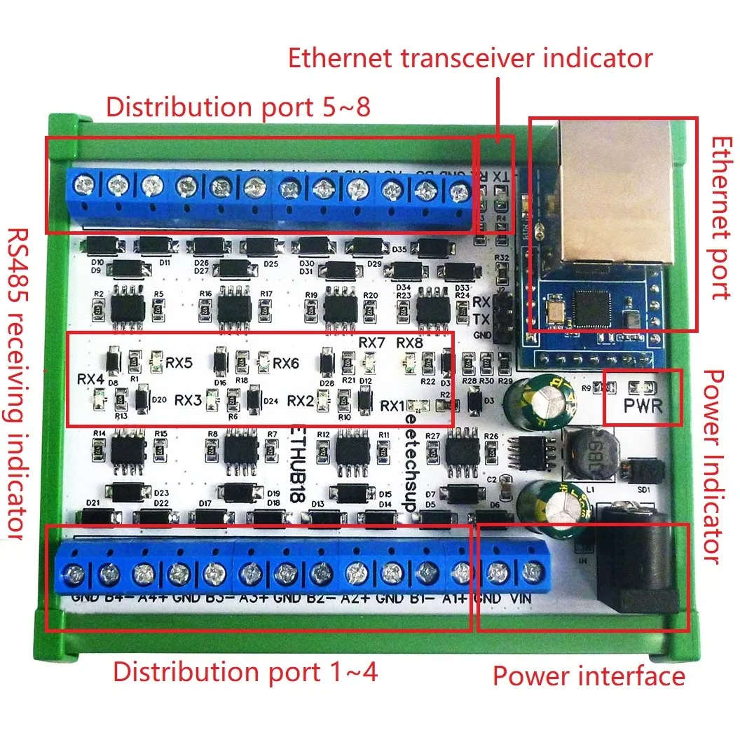 unidades de rede ethernet hub rs485 et69c02 2 ethub18 r4hub08 01