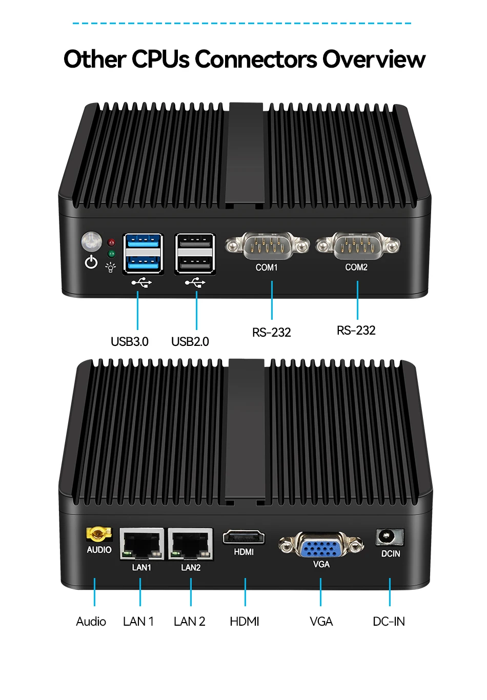 Fanless Mini PC IPC Intel Celeron J4125 Dual Gigabit Ethernet 2x RS232 HDMI VGA mPICE WiFi 4G LTE 4x USB Support Windows Linux