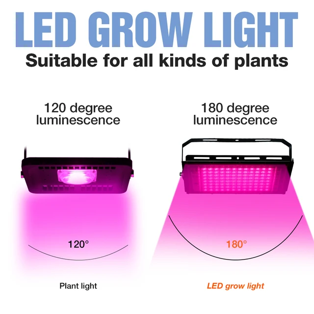 Enhance plant growth with LED Grow Light