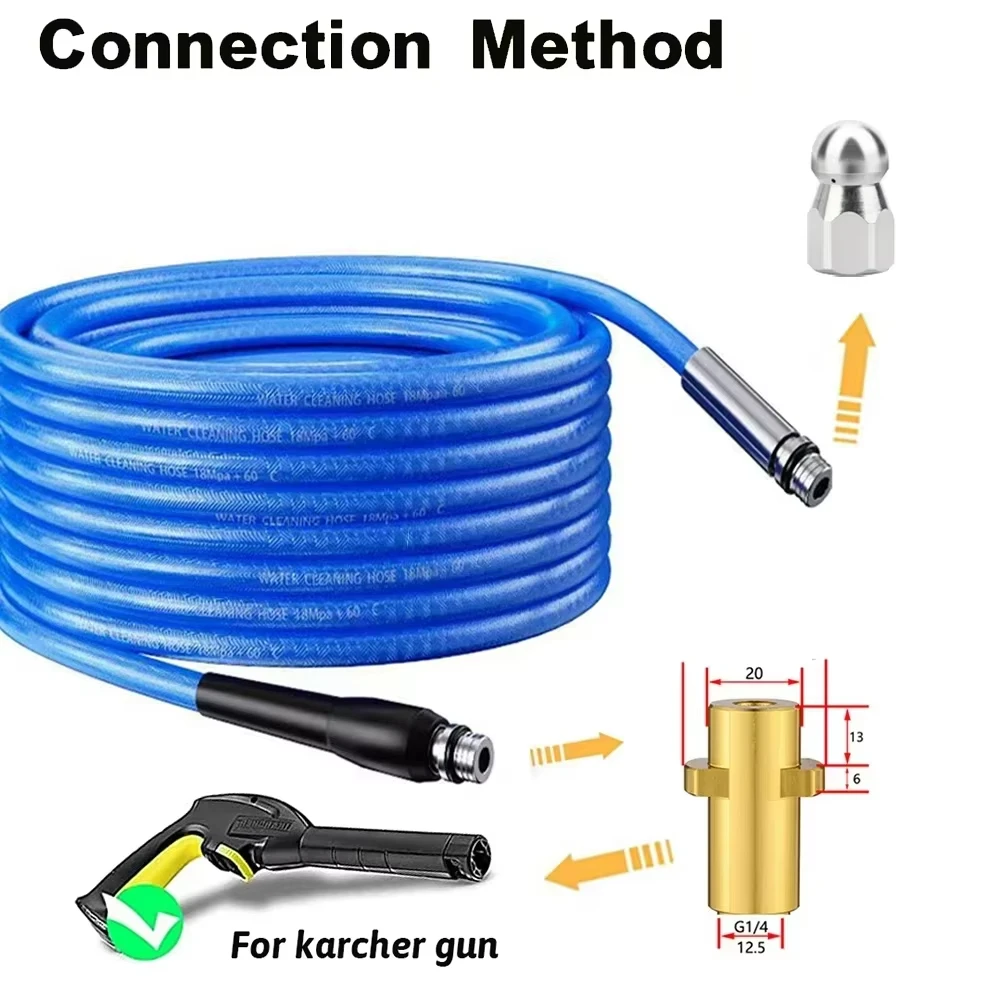 Sewer Drain Water Cleaning Hose Pipe Cleaner for Karcher K2-K7 High Pressure Washer Rotating Sewer Jetting Nozzle 2