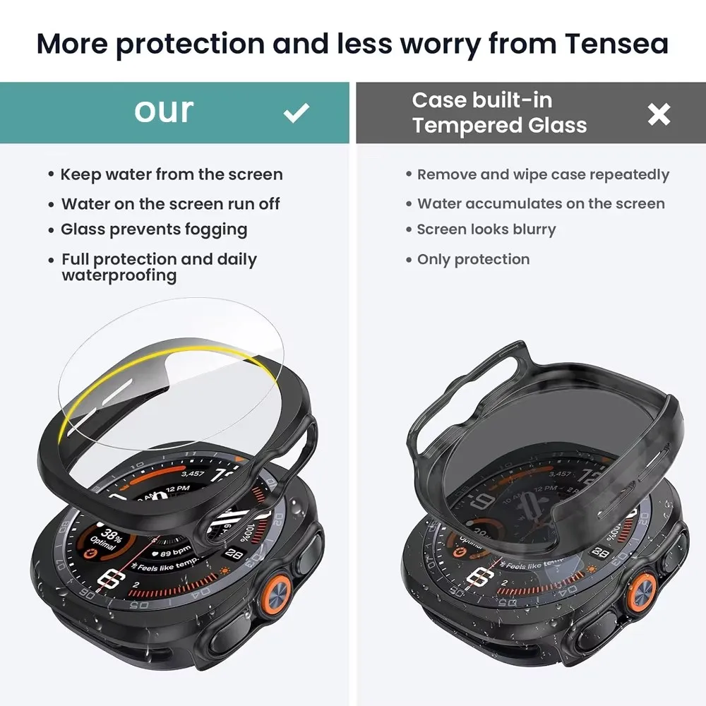 Premium Glass and Case Set: Durable Hard PC Bumper with Screen Protector