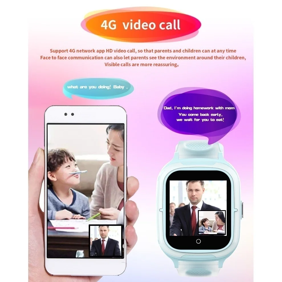 Ű Ʈ ġ Wonlex 4G SIM ī ȭ   ġ SOS     ȭ  