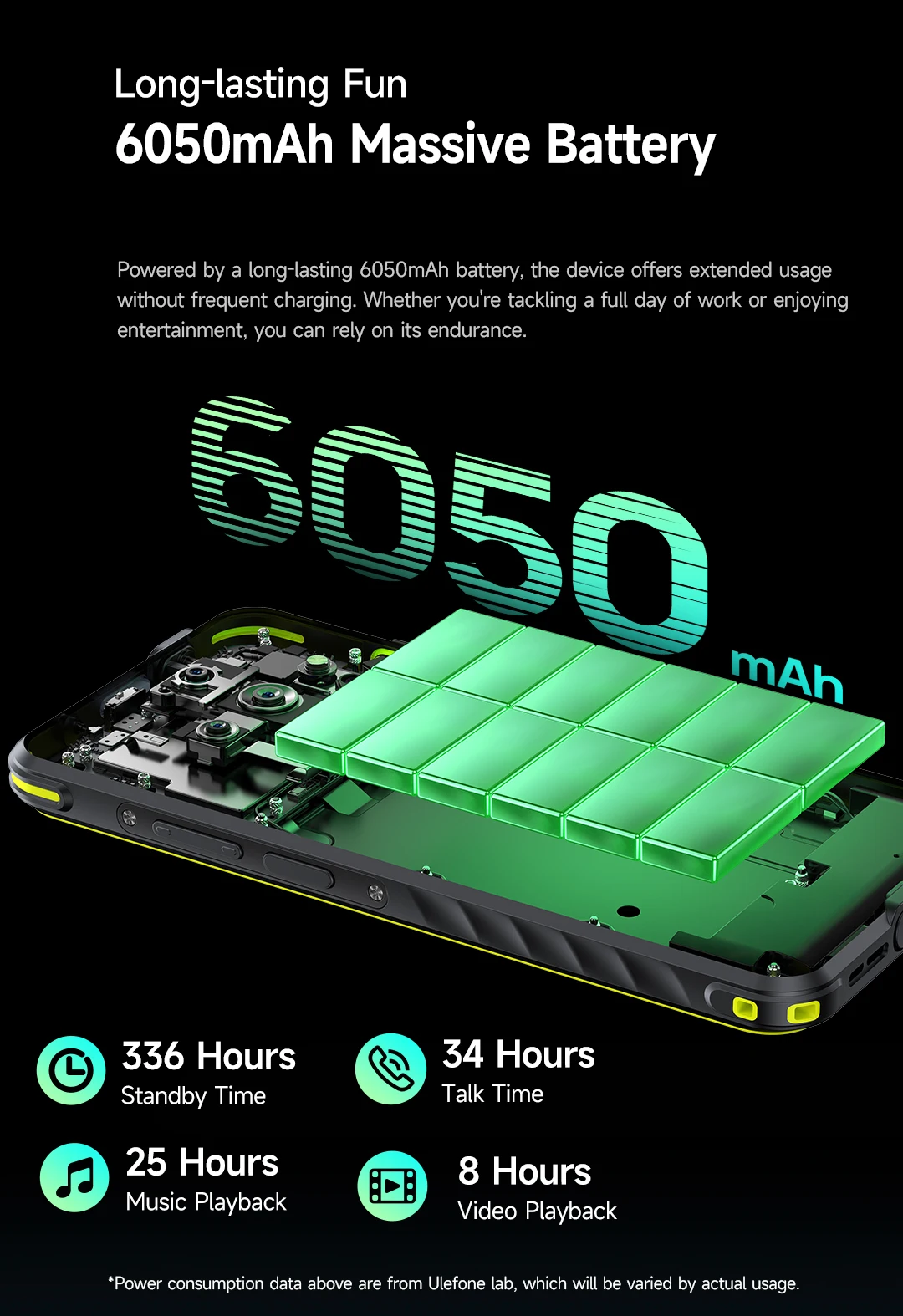 Ulefone Armor X31 4G Rugged Phone Android 14 Smartphone 6.56”12GB RAM 128GB ROM 48MP NFC Night Camera IR Blaster Global Version