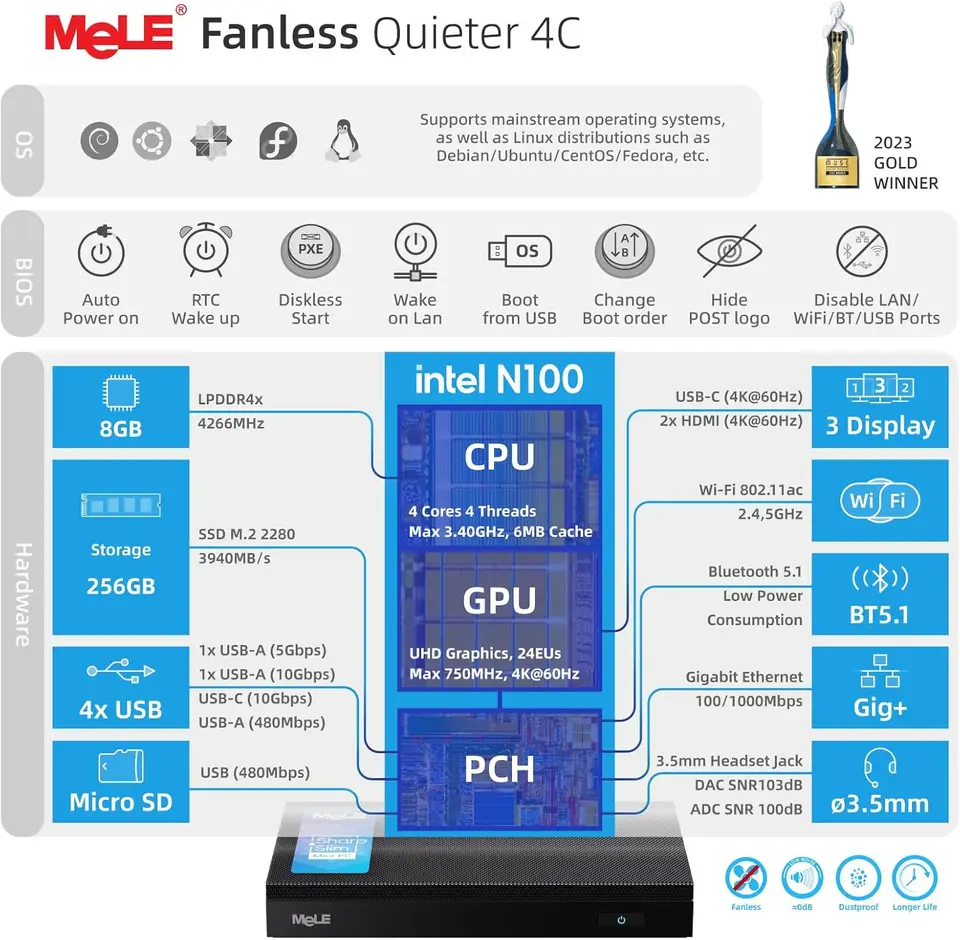 MeLE Quieter 4C ファンレス N100 ミニ PC デスクトップコンピュータ