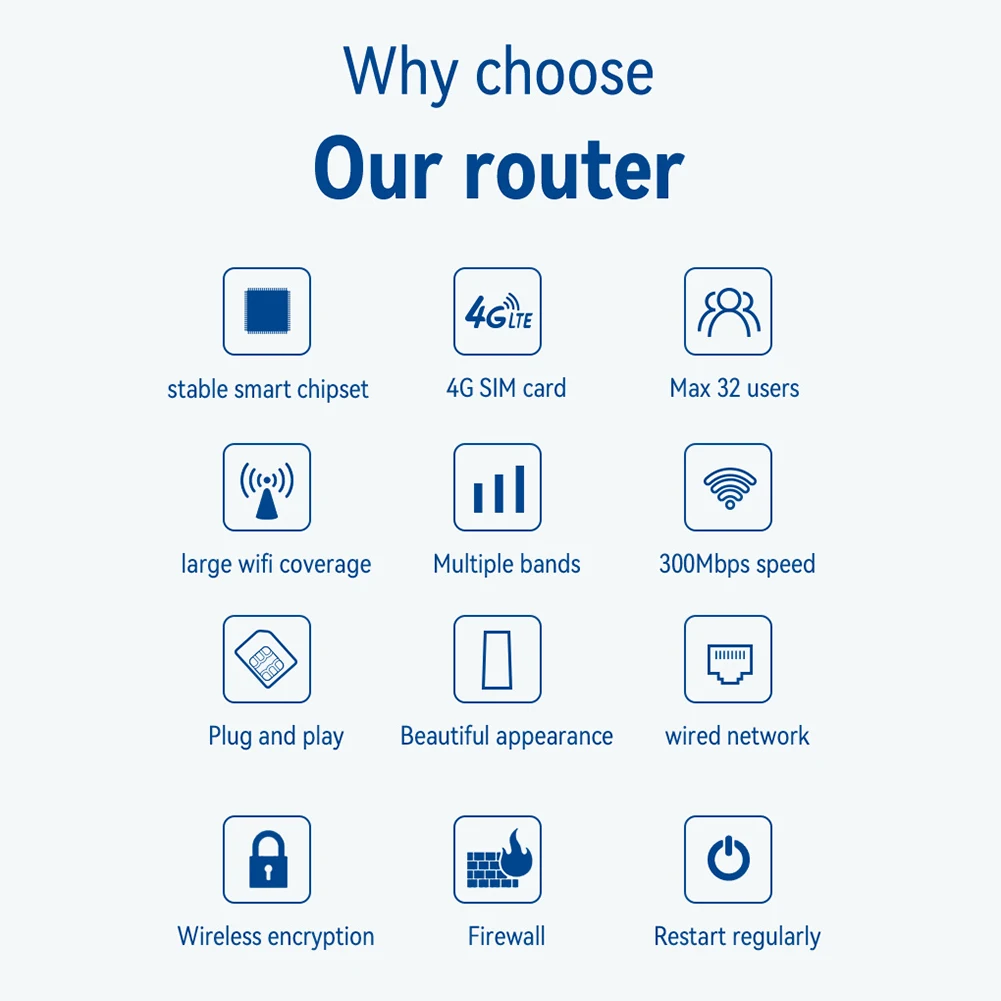 Lte Wifi Router 300mbps 3lan Vpn Cpe Rj45 com Slot para Cartão Sim Antena Embutida para Rede Doméstica e de Escritório 4g - Imagem 5