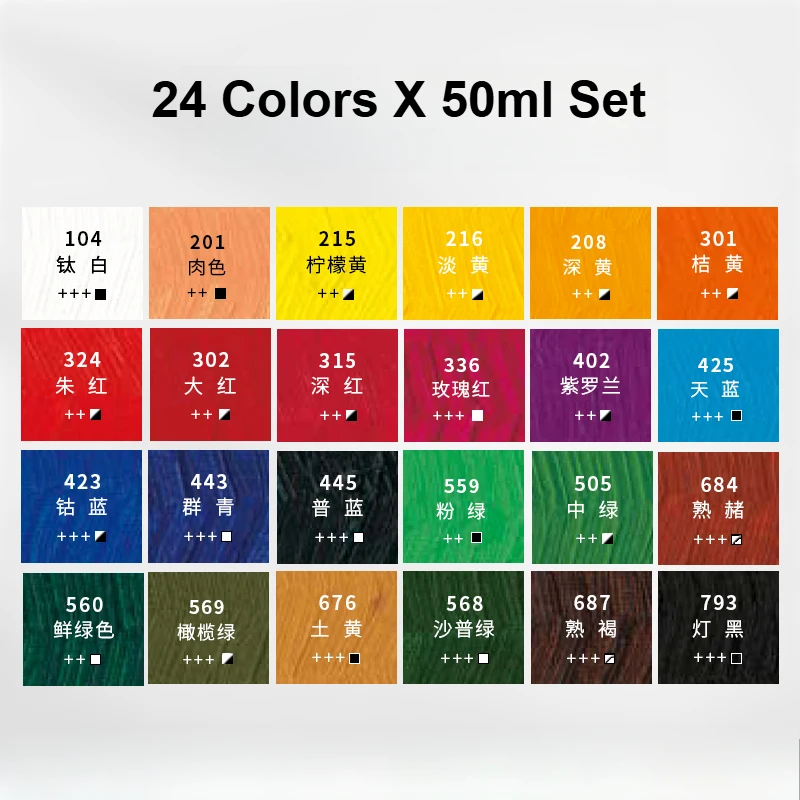 Phoenix 50ml High-Saturation Fast-Drying Creamy Oil Paint for Artists and Beginners