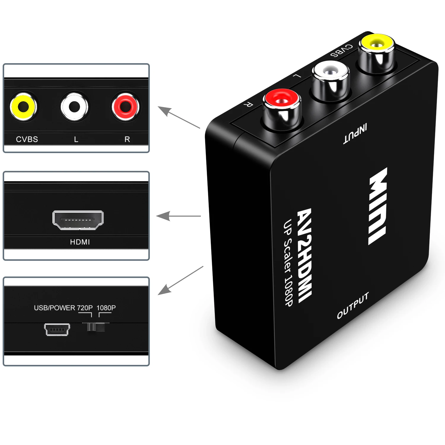 HD-RCA , HDMI-AV AV-HDMI ȣȯ, HDMI-VGA AV-VGA , ̴ Ʈ ڽ RAC   