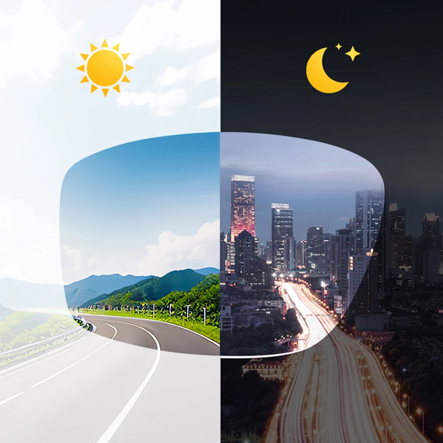 Sport sunglasses showing UV400, Photochromic, and Anti-glare features.