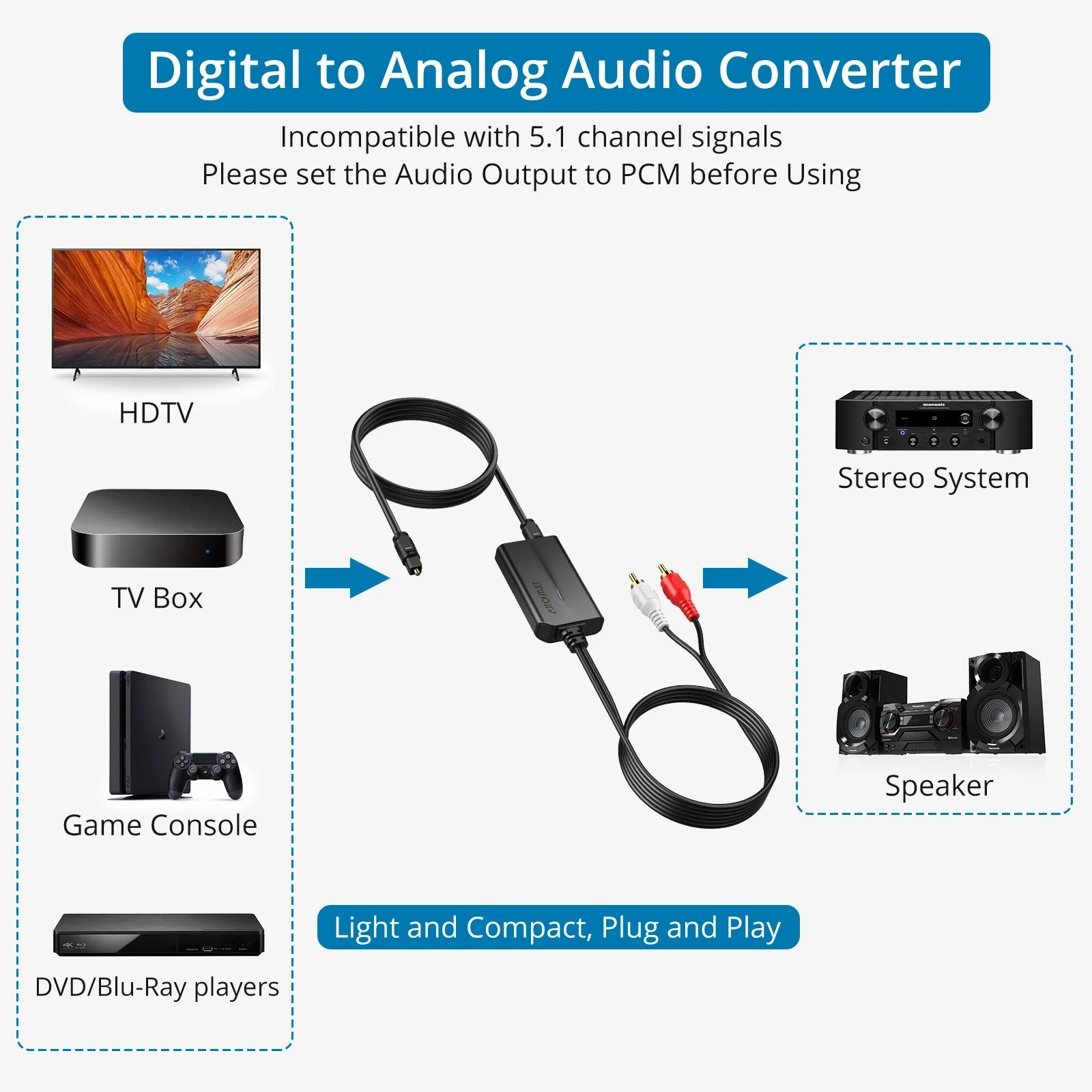 Audio Converter Adapter Compact 192khz DAC Spdif To RCA Digital To Analog Optical Toslink RCA Female Or Male