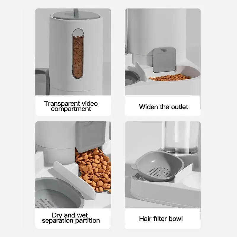 Product infographic