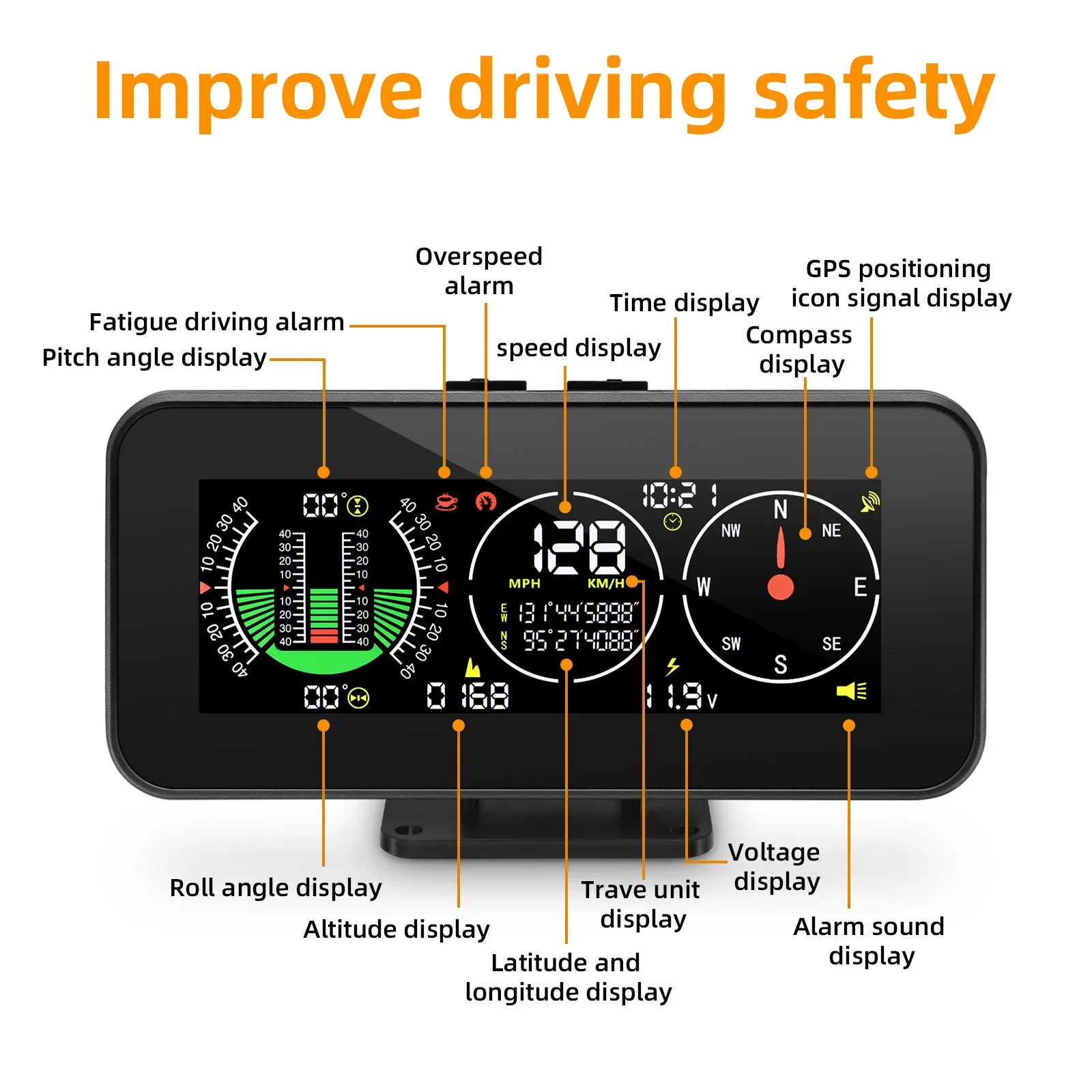 Car Compass Inclinometer GPS Speedometer Off Road Accessories HUD Head Up Display Overspeed Alarm M60 head up display,off road inclinometer